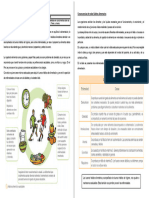 Ficha Informativa de Ciencia y Tecnologìa IV #2 5semana