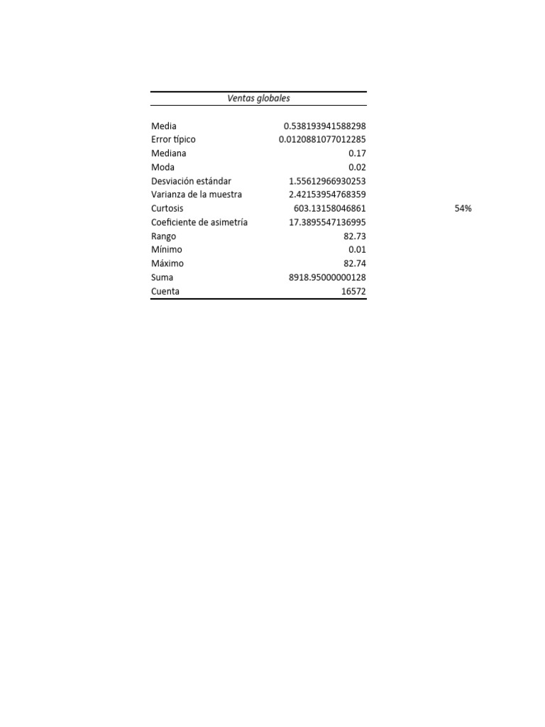 Base de Datos | PDF | Play Station 3 | Xbox 360