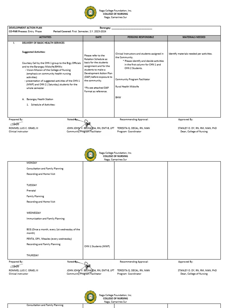 Nursing Development Action Plan 2023-2024 | PDF | Nursing | Health ...
