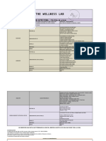 Plan Perdida de Grasa - Reto