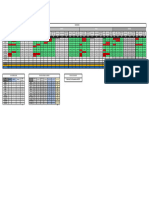 Dashboard Indicadores VoC 2023-2