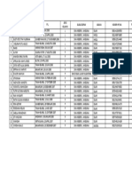 Data Anggota Saka 2023