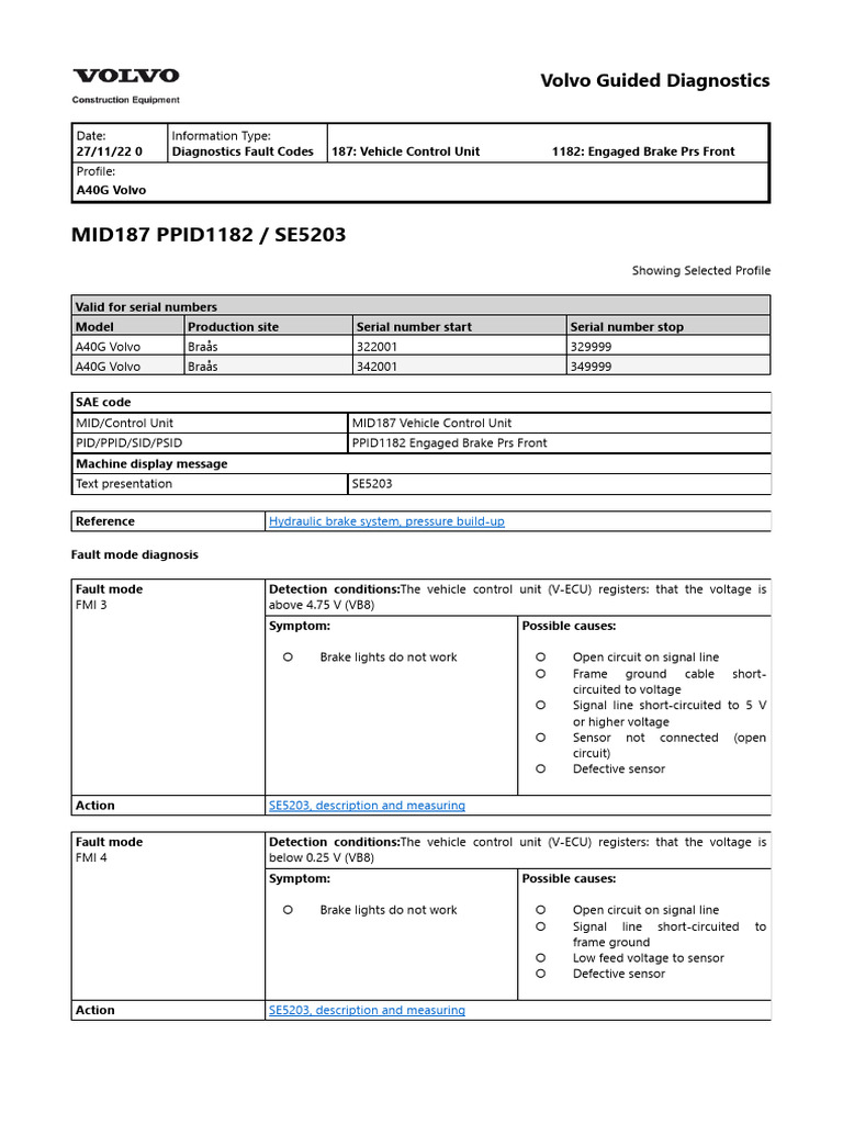 Mid187 Ppid1182 Se5203 | PDF | Equipment | Electricity