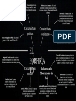 Actividad Integradora 3 - Modulo 9 - Prepa en Línea Sep