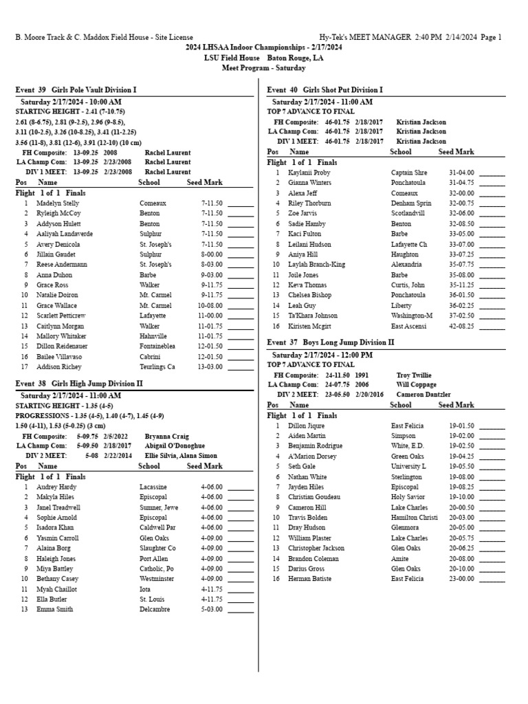 Lhsaa state indoor meet heat sheets pdf
