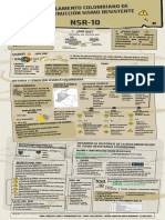 Infografia Prefacio Nrs 10