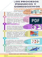 Infografia Metodo Cientifico Ciencias Ilustrado Colores Pastel