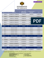 MoD Calendar 2023 Kemaskini Pada 9 Februari 2023