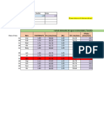 CALCULOS - Aguacate (Lote3) y Zanahoria (Lote4)