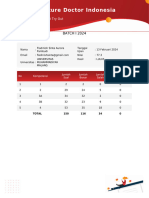 FDI - Report Perkompetensi BATCH I 2024