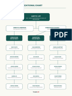 Business Organizational Chart