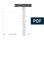 Horarios Transunidos La Union-Rionegro 2024