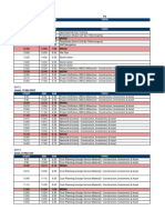 Rundown Modul PS