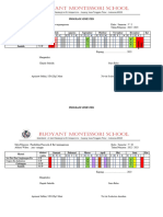 Program Semester PKN