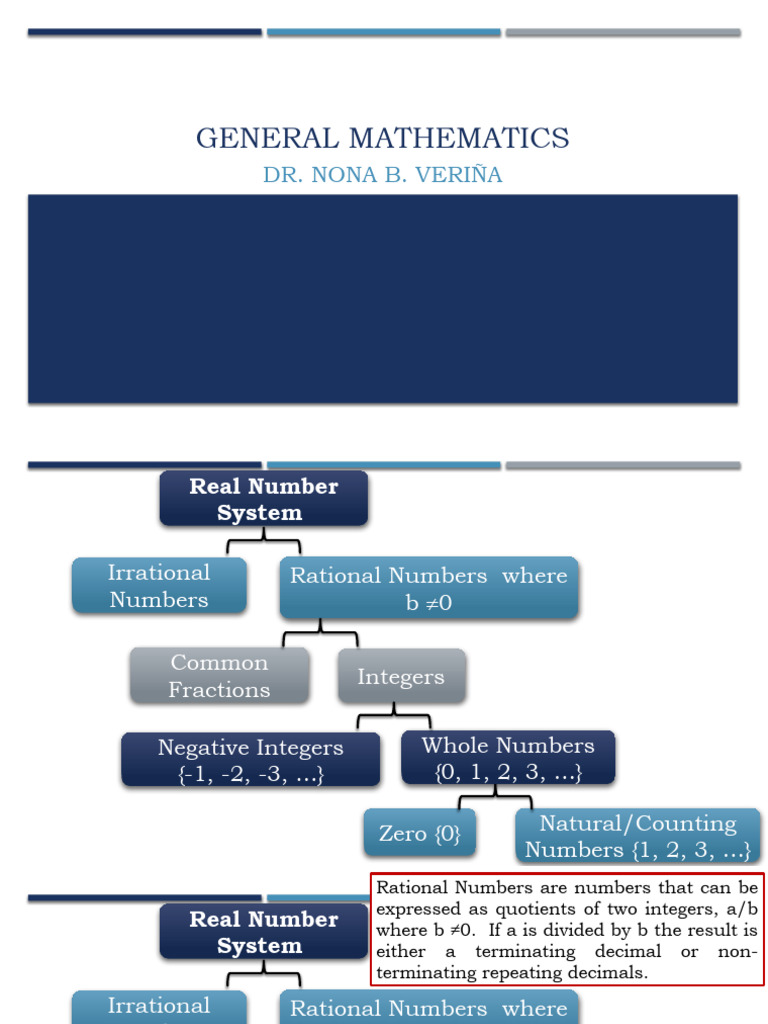 Gen Math Part 1 | PDF | Numbers | Subtraction