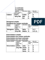 Ortorrómbico