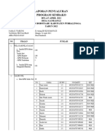 Laporan Penyaluran April 2022 e Warung Iin Kusumawati Gandasuli 2