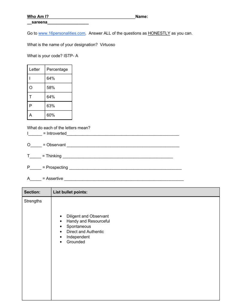 16 Personalities Pdf Nursing Creativity