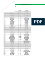 ILI PKM Langsa Barat 2023 - 4