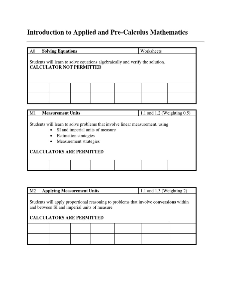 Pre-Algebra and Basic Math Guide | PDF | Equations | Function (Mathematics)