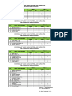 Tagihan Tugas Dan PH SMT Gasal 23-24 - Kelas IXA-E