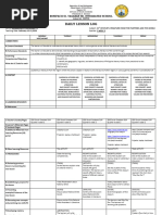 21st Century Quarter 3 Week 3