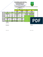 Jadwal 6C Baru