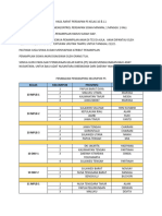 Hasil Rapat Persiapan p5 Kelas 10 & 11