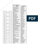 Daftar Urut Tampil