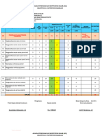 B.9. ANALISA PEMENUHAN JAM KD