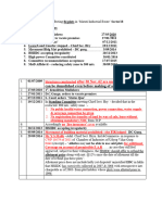 Chronology of Events Effecting Us - 3