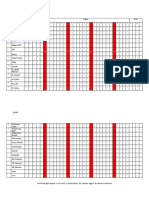 Pembimbingan Belajar Tryout Kelas IX (Matematika, IPA, Bahasa Inggris, Dan Bahasa Indonesia