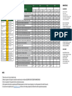 2022 Undergraduate Fees - No ABSA - 05