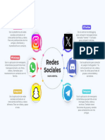 Gráfico Circular de Mapa Mental Ideas Numeradas Moderno Creativo Multicolor - 20240212 - 225305 - 0000