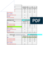 Sales Price List 2023