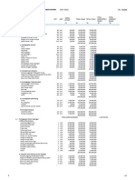 Draft Anggaran TASAD r1 2021-2022