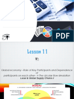 11) Economics WA10 (Local & Global Supply Chains V + Participants of The AU Economy I) Wa10