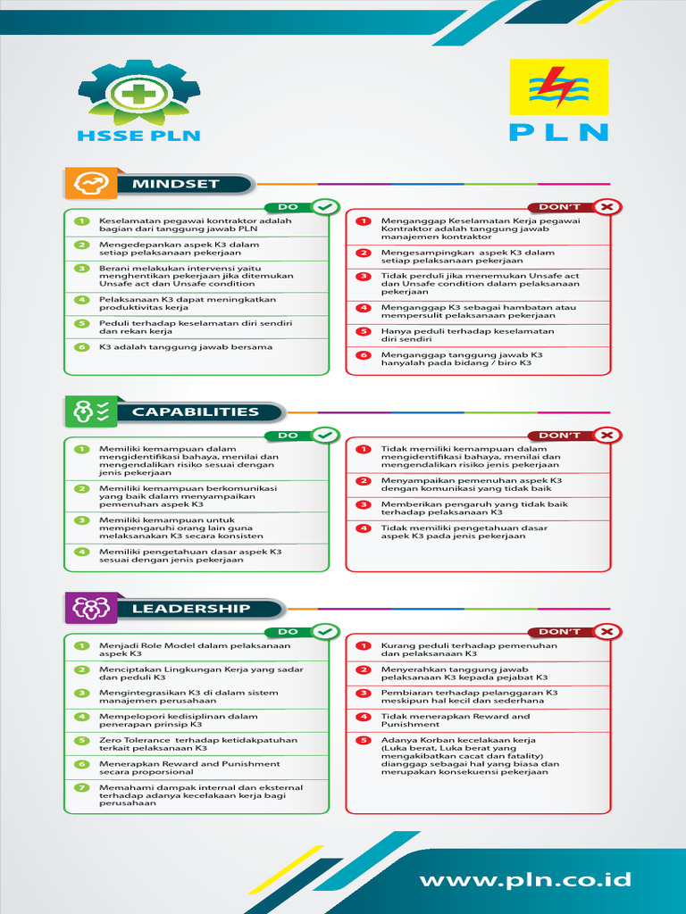 Zero Tolerance K3 di PLN | PDF