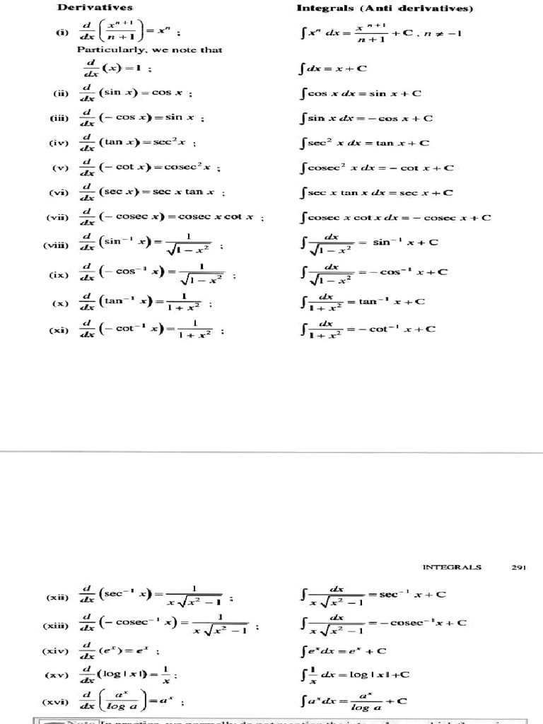 Differentiation and integration formula pdf