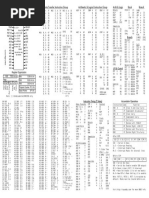 Opcode Sheet