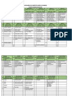 Daftar Kelompok Belajar 2023-2024