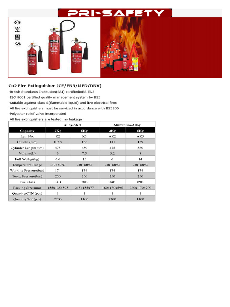 Fire Extinguisher Types and Specifications | PDF | Chemistry | Materials