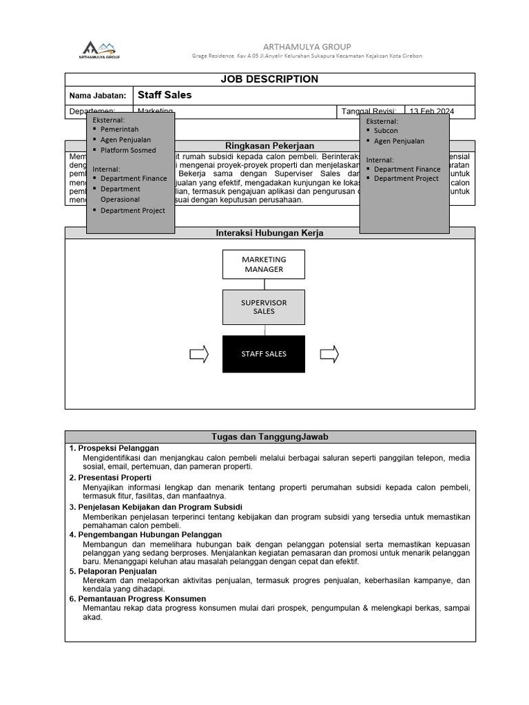 Form - Job Description - Staff Sales | PDF
