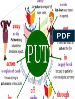 phrasal-verbs-put-in-english-800x445