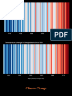 Climate Change