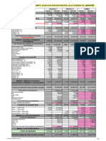 E000 - Reporting Industrap