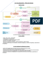 2G1 - Fiche de Révision