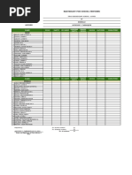 Masterlist Uniform For G1 G6