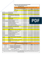 Programaçao Sede Ciee-Pr Novembro 2023