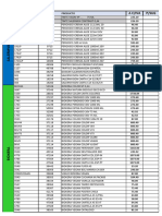 Lista de Precios Vertical